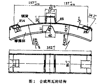 合成闸瓦的结构