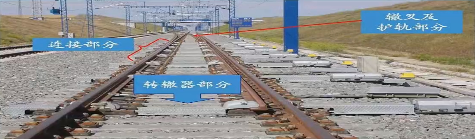 道岔的组成